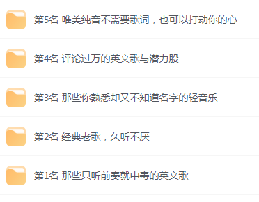 【无损音乐分享】网易云音乐收藏榜单前五名合集 精选好歌-创新Ovo