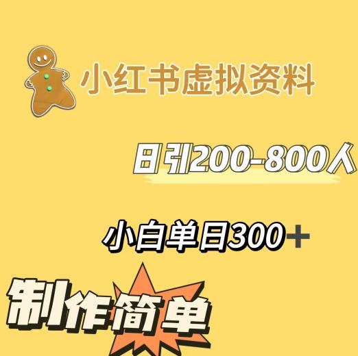 小红书动漫治愈图文的玩法，日引200-800人，小白单日变现300+-创新Ovo