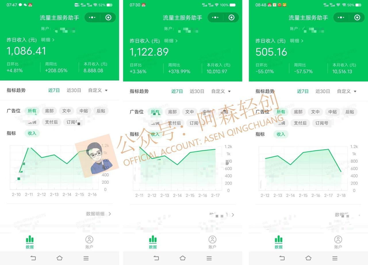 图片[1]-(9535期)无需技术，AI掘金2.0插件让你轻松赚钱，短期做到月入3万！-创新Ovo