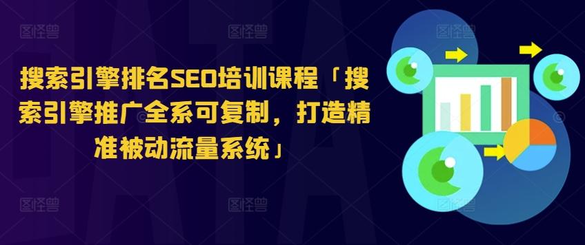 搜索引擎排名SEO培训课程「搜索引擎推广全系可复制，打造精准被动流量系统」-创新Ovo
