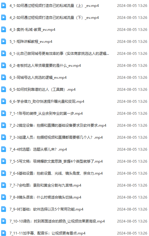 图片[2]-实体店老板获客特训营：认知、定位、文案、矩阵、直播、AI等(72节-创新Ovo