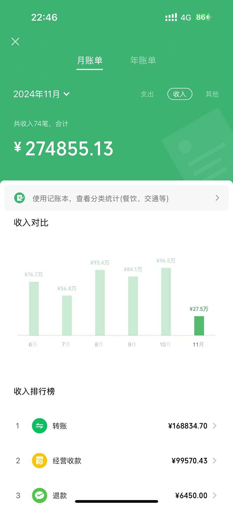 图片[1]-2024最后两个月如何通过”创业IP“卖项目年入”百万“,创业IP+最强引流…-创新Ovo
