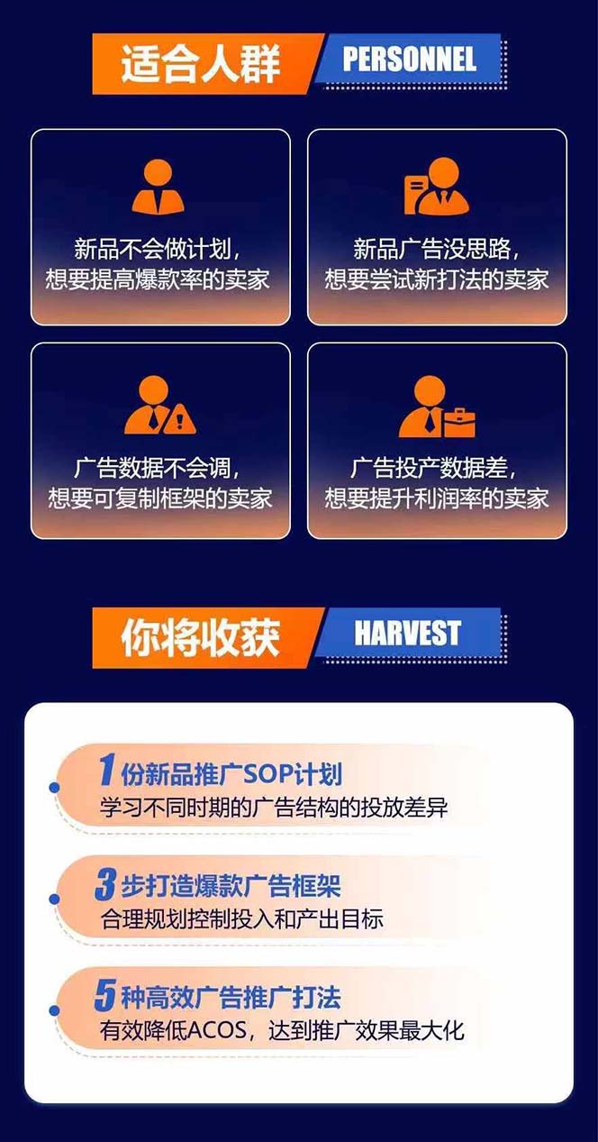 图片[2]-亚马逊爆款广告训练营：掌握关键词库搭建方法，优化广告数据提升旺季销量-创新Ovo