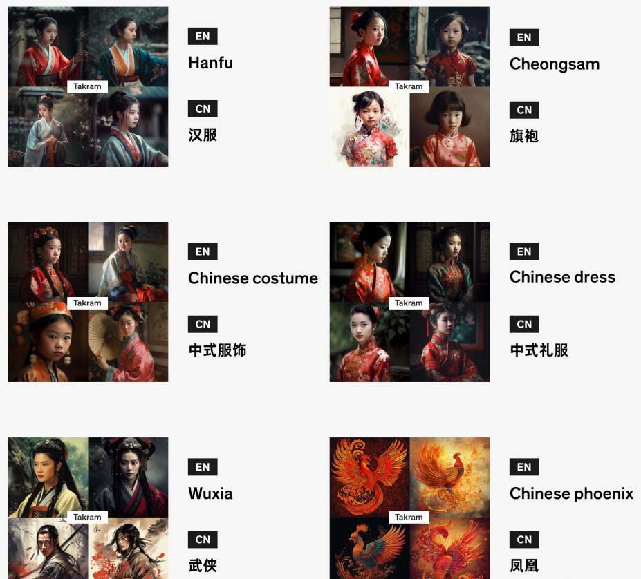 图片[4]-Midjourney辞典AIGC中英双语图文辞典+提示关键词Prompt大全-创新Ovo