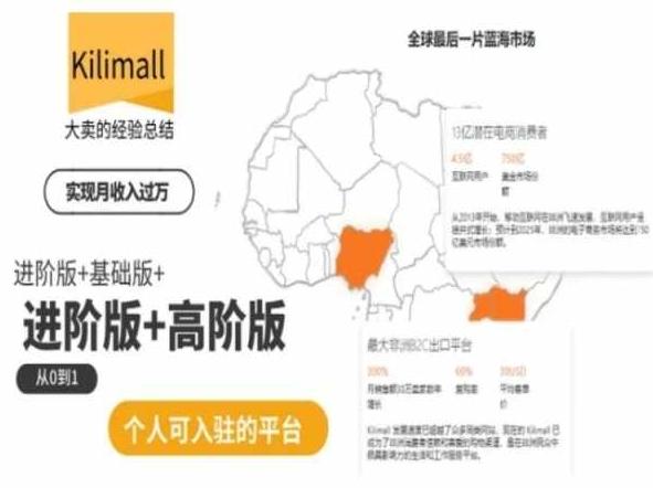 kilimall非洲电商培训，基础版+进阶版+高阶版，从0到1个人可入驻的平台-创新Ovo
