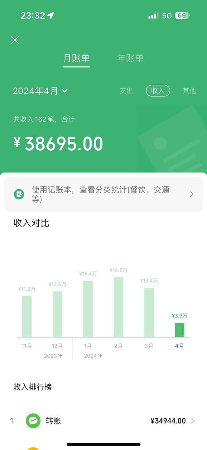 图片[1]-(9935期)做了四年的项目，里程积分兑换机票售卖，纯手机操作，小白兼职….-创新Ovo