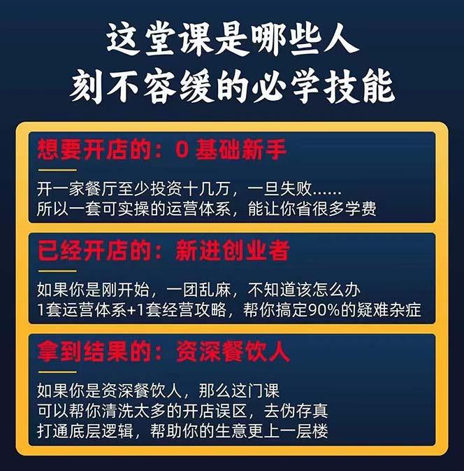 图片[2]-餐饮店盈利实操方法：教你怎样开一家持续能赚钱的餐厅(25节-创新Ovo