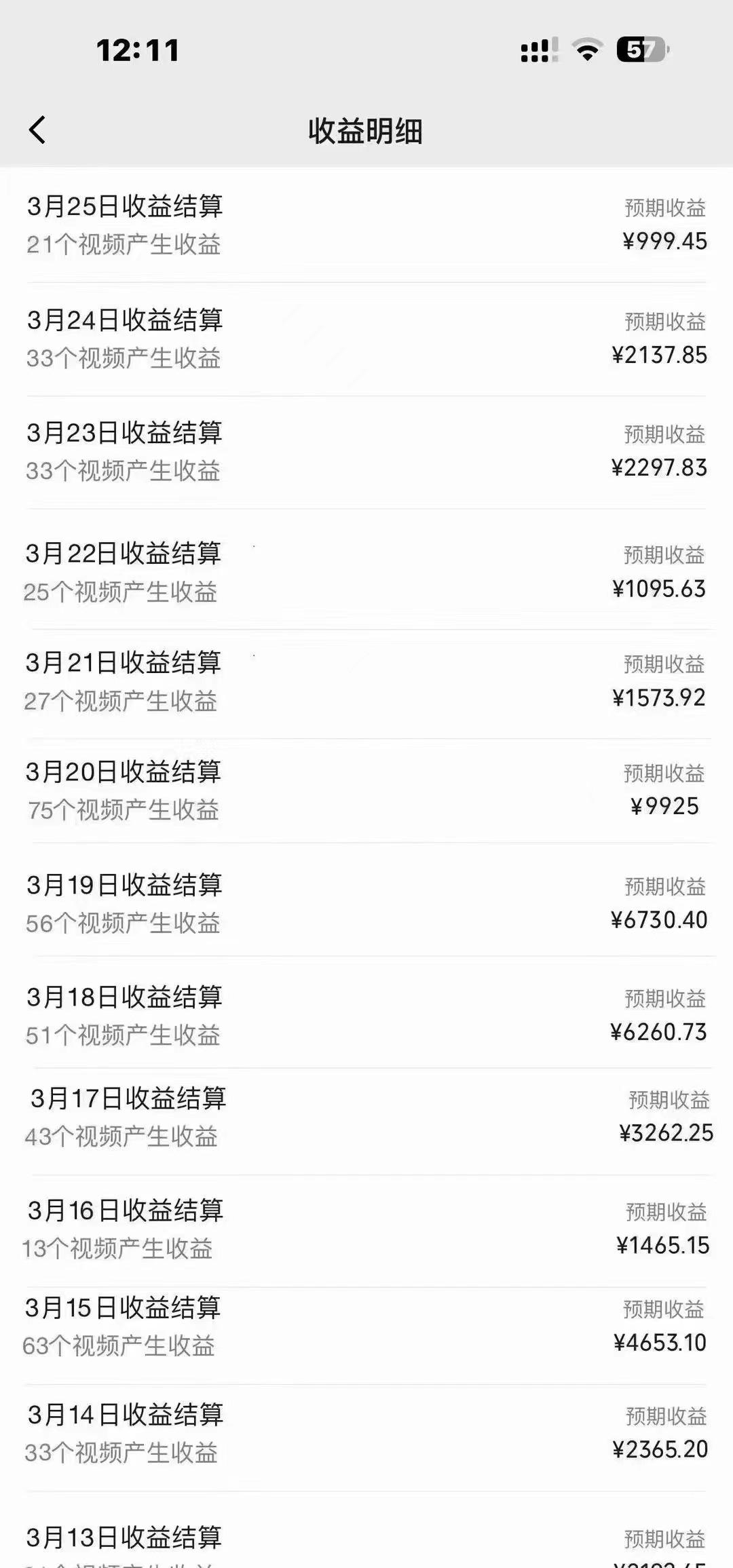 图片[1]-(9638期)单号日入1000+ 用一款软件轻松自动混剪批量生成原创视频 一键全网分发(…-创新Ovo